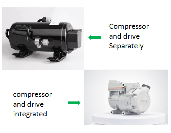 Rotary dc compressor VS. Scroll dc compressor