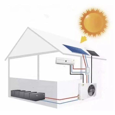 Solar PV air conditioner
